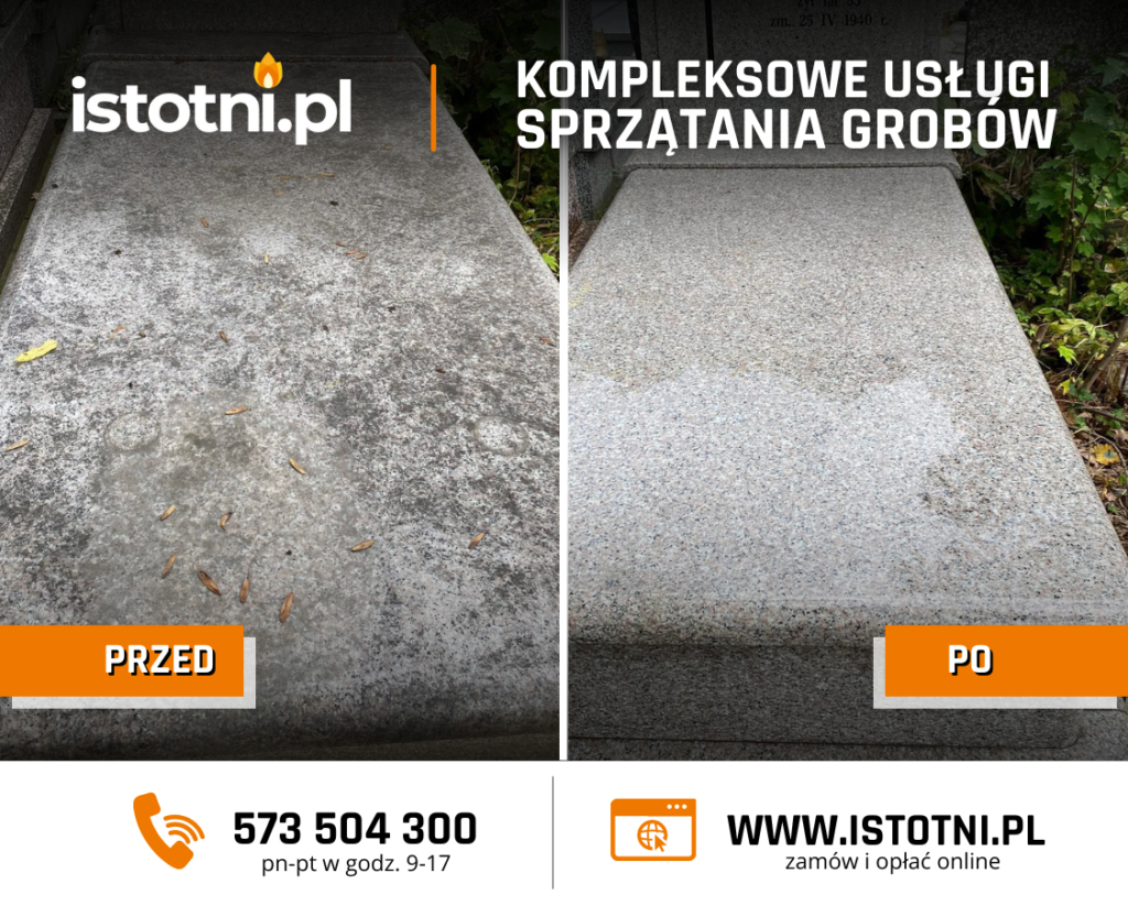 Sprzątanie grobów Warszawa, opieka nad grobami