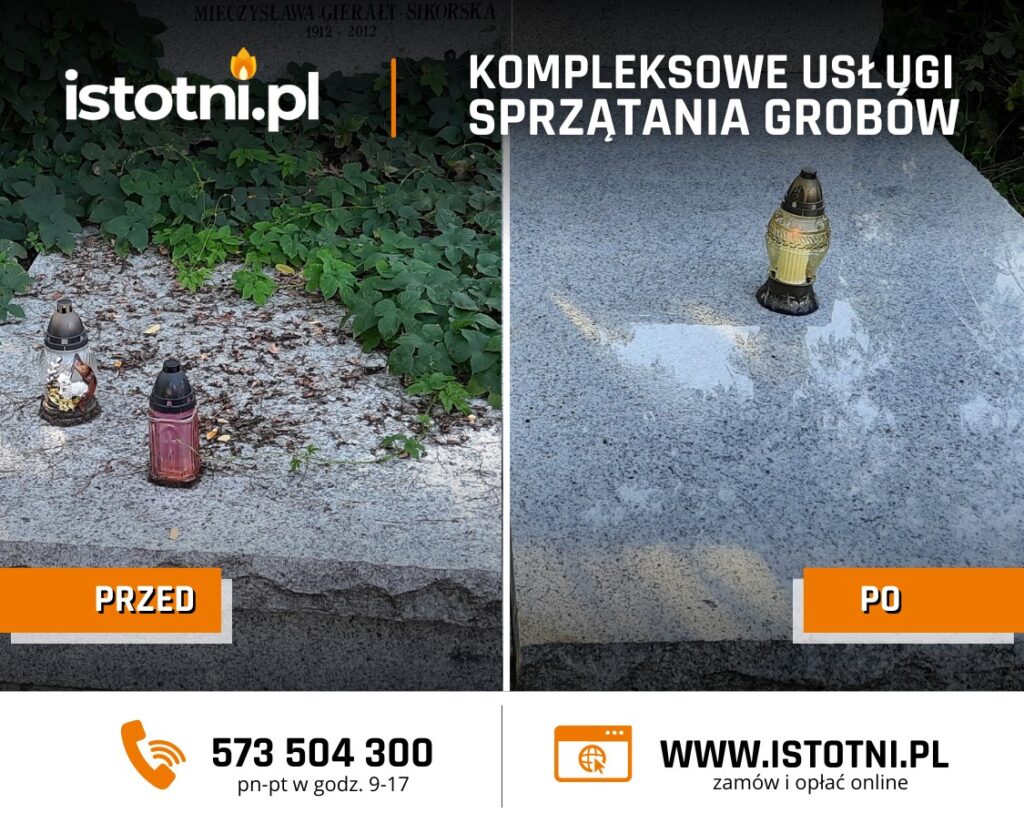 Opieka nad grobami Warszawa - sprzątanie grobu, znicze, kwiaty