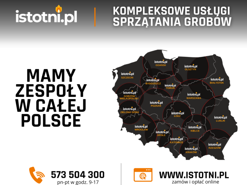 Sprzątanie grobów Warszawa, opieka nad grobami
