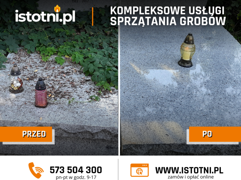 Sprzątanie grobu Warszawa, całoroczna opieka nad grobami